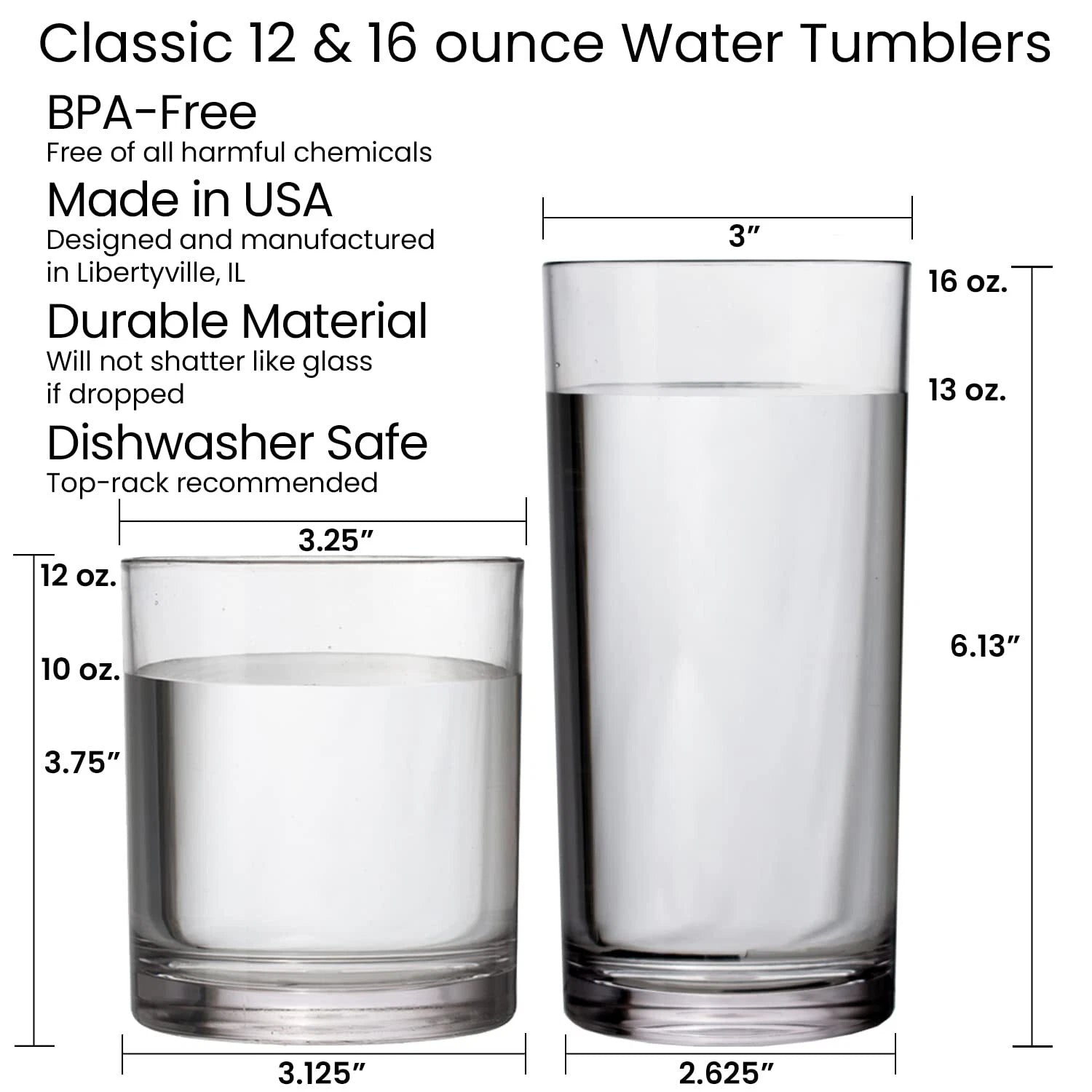 US Acrylic Classic Clear Plastic Reusable Drinking Glasses (Set of 8) 12oz Rocks 80844003023| eBay