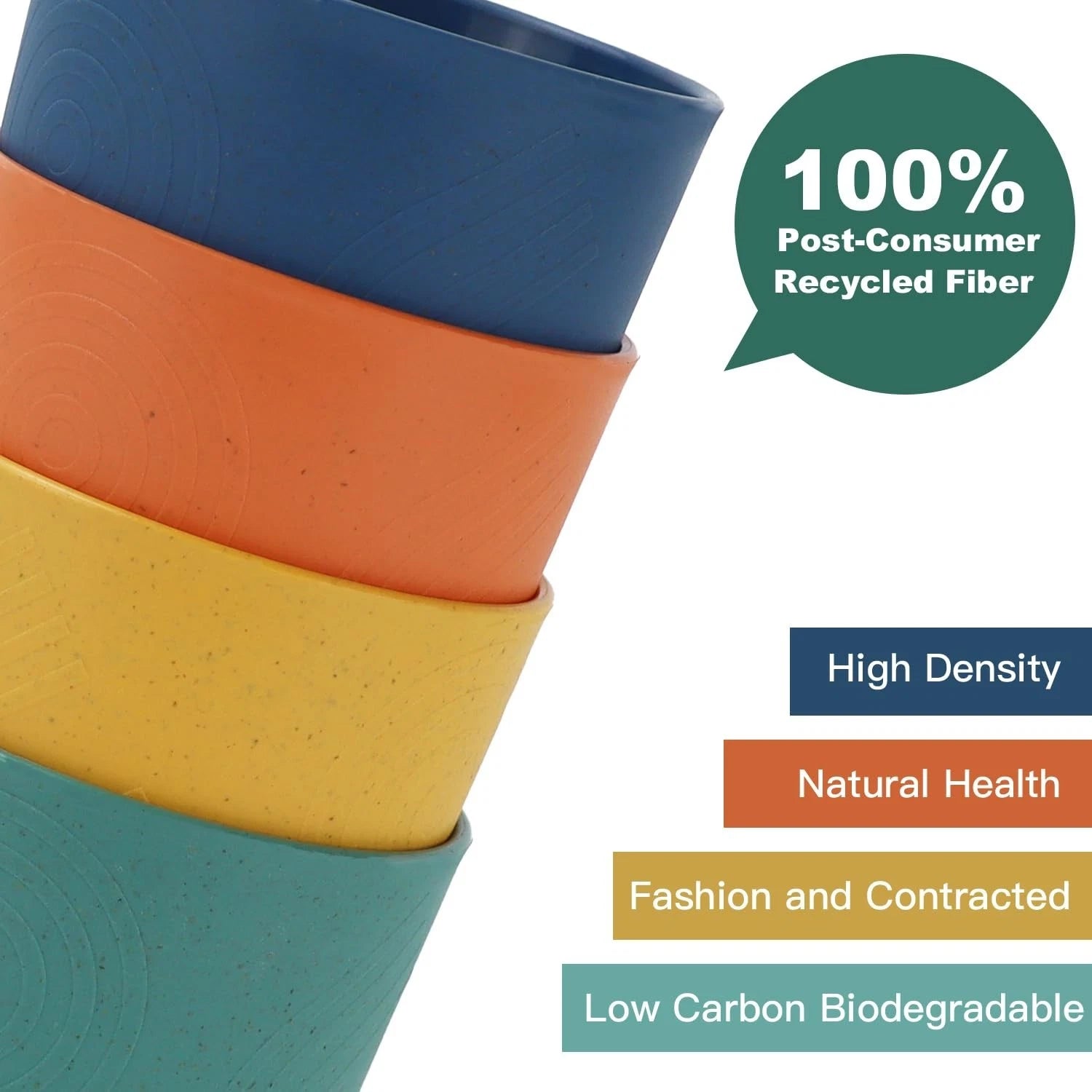 Set of 6 Unbreakable Wheat Straw Cups – 12oz Reusable & Dishwasher Safe | eBay