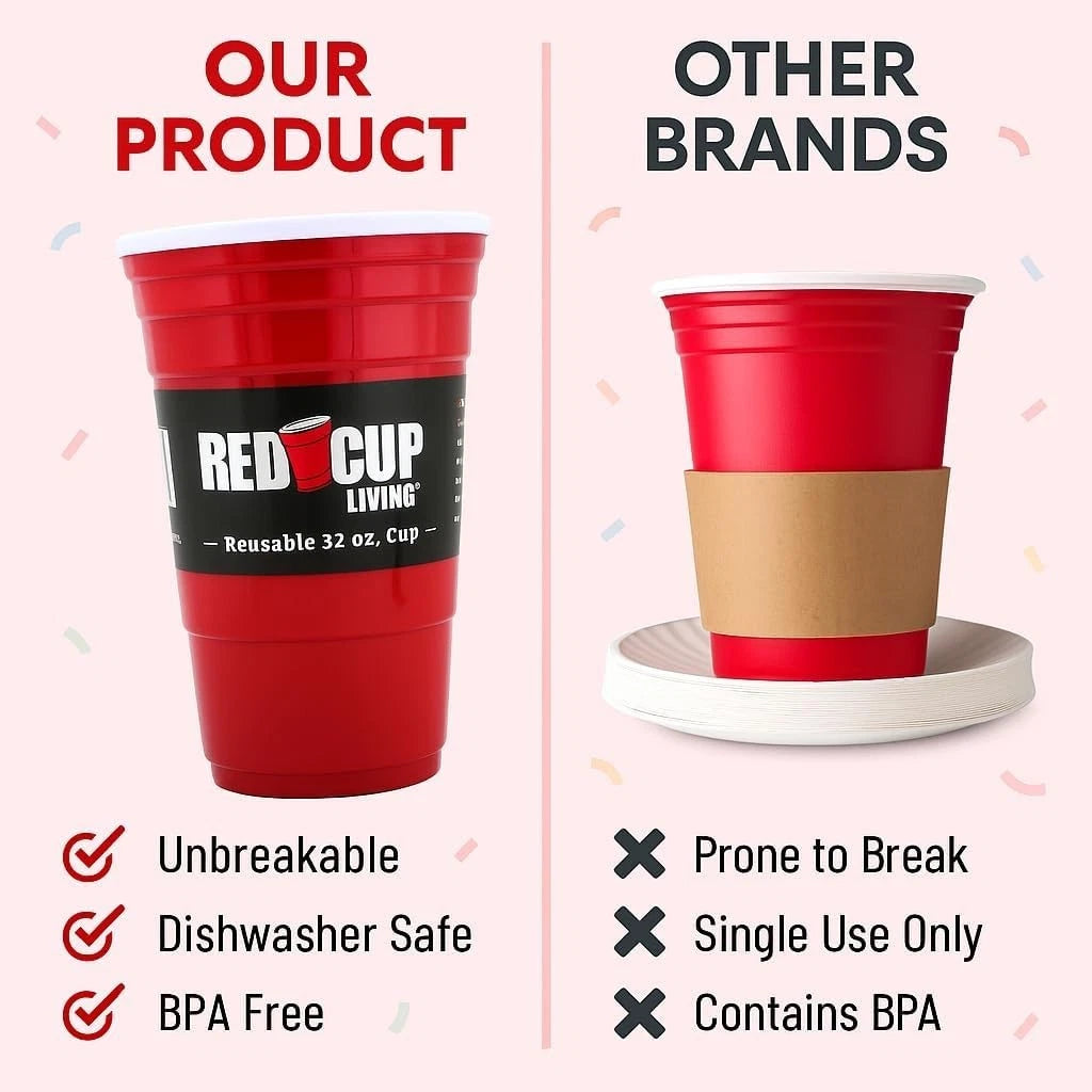 Elegant 32 Oz Insulated Tumbler Set of 6 - Unbreakable Red Cups for Parties | eBay