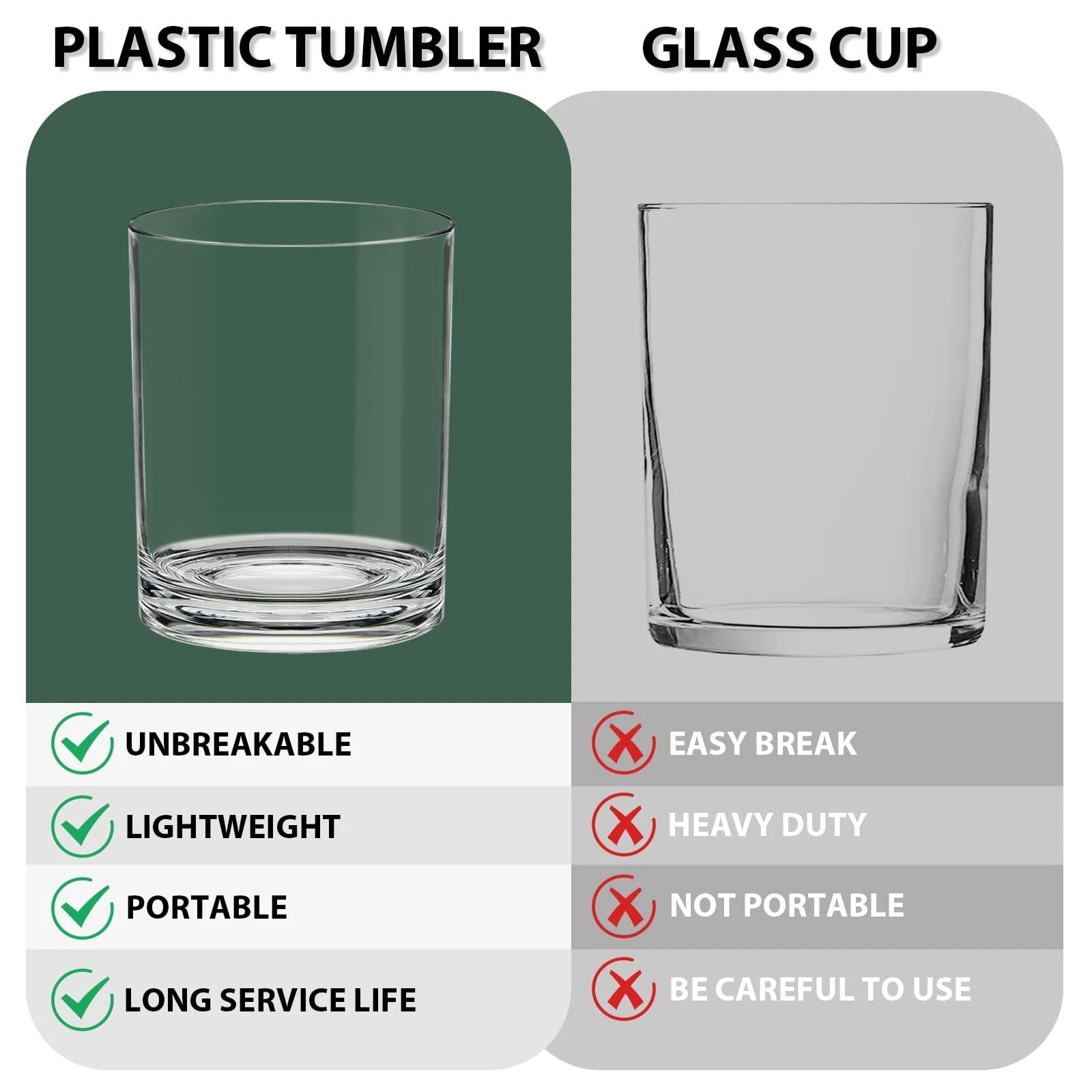 RÉΑLWÁY 12 Oz Plastic Whiskey Glasses Set of 6, Unbreakable & BPA-Free | eBay